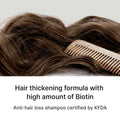 Biotin shampoo for hair loss 500g  (green breeze) - Bvoy Beauty